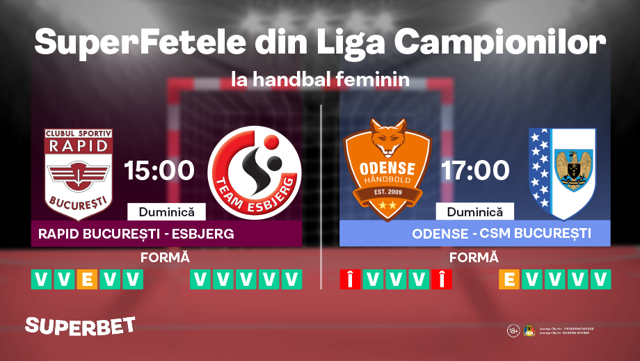 ADVERTORIAL | SuperWeekend pentru SuperFetele din handbalul românesc! E timpul pentru Liga Campionilor