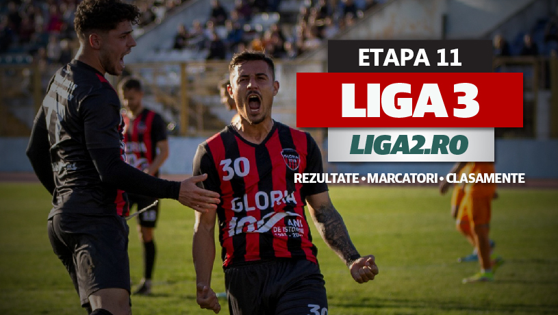 Liga 3, etapa 11 | 17 meciuri se dispută ACUM. Doar două echipe sunt încă neînvinse în acest sezon