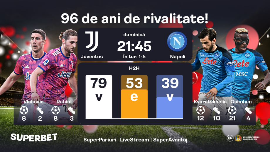 ADVERTORIAL | Derby între Nord și Sud: Juventus amenință liderul din Serie A
