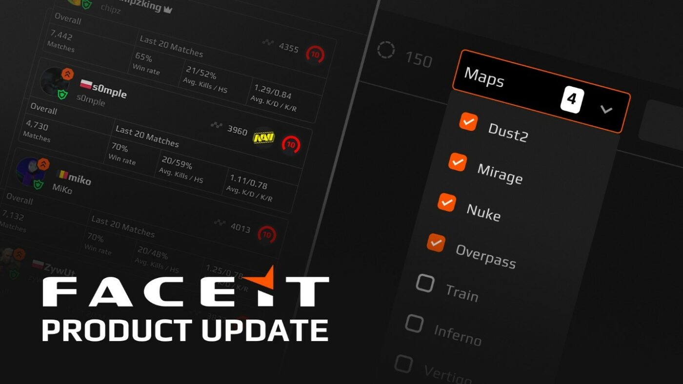 Faceit anunță noi măsuri prin care să combată smurfing-ul în meciurile competitive de CS:GO