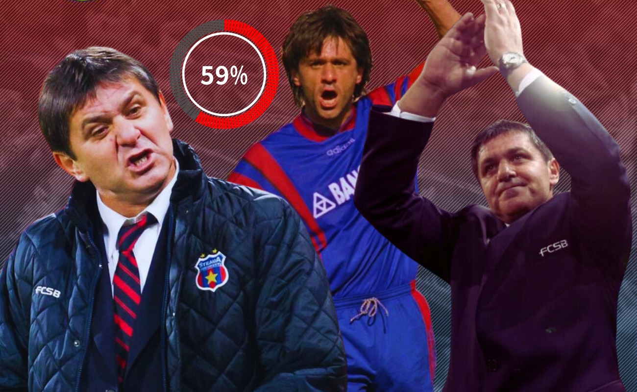 Marius Lăcătuș, la borna 59! Cum l-a scos din minți Anghel Iordănescu: „Nu sunt supărat pe el”. Ce mesaje a primit de la FCSB și CSA Steaua | SPECIAL