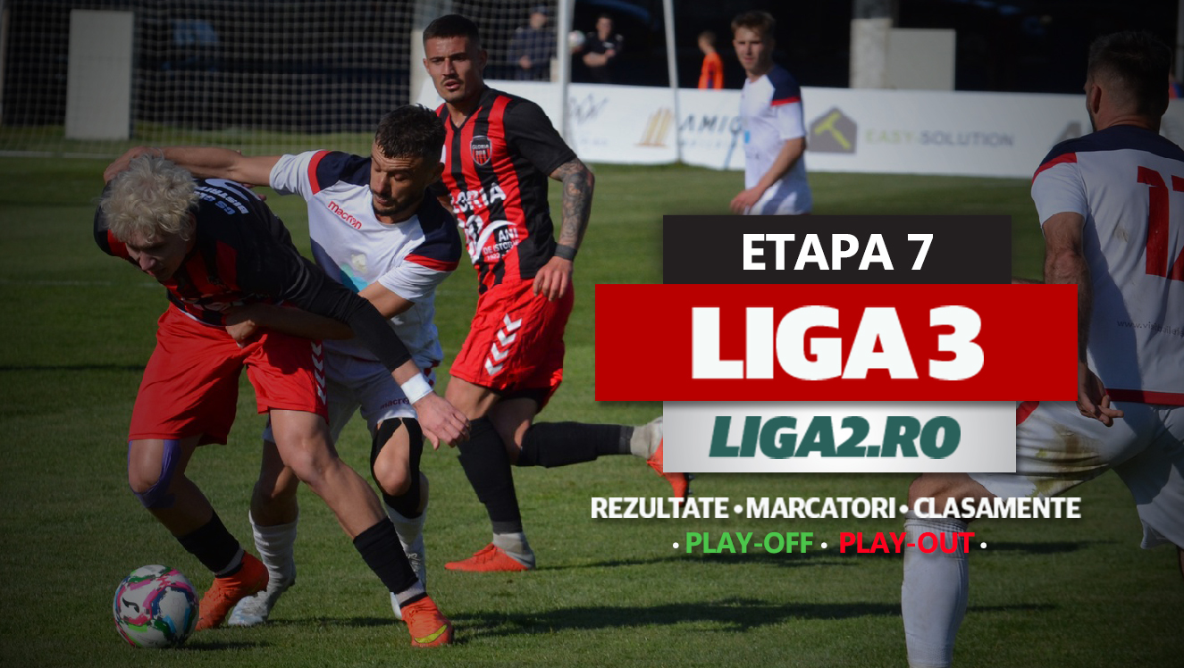 Liga 3, etapa 7 din play-off și play-out | 9-2 și 8-0, scorurile rundei. Corvinul mărșăluiește către Liga 2, FC Bihor, Bistrița și Reșița se desprind. Foresta a fost ținută în șah de Ceahlăul, SR Brașov a ratat șansa să urce pe locul 2