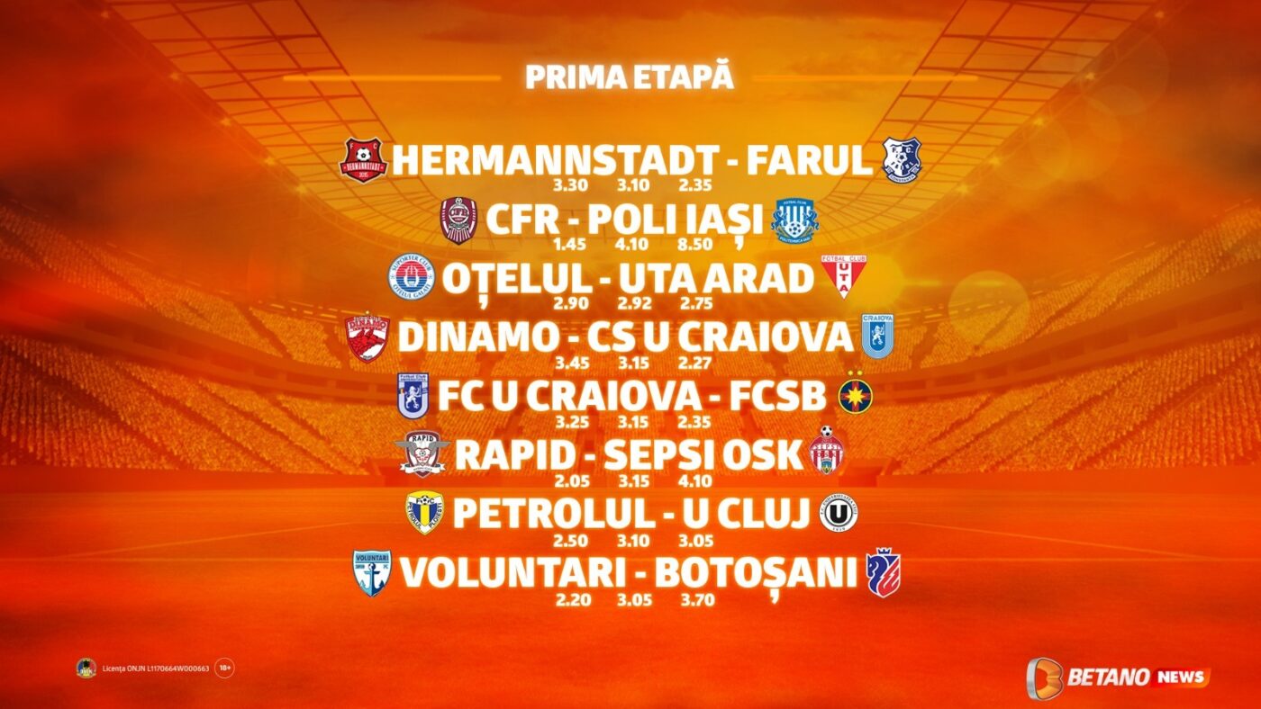 ADVERTORIAL | Cotele Betano pentru prima etapă din Liga 1, cu două meciuri care vor încinge atmosfera