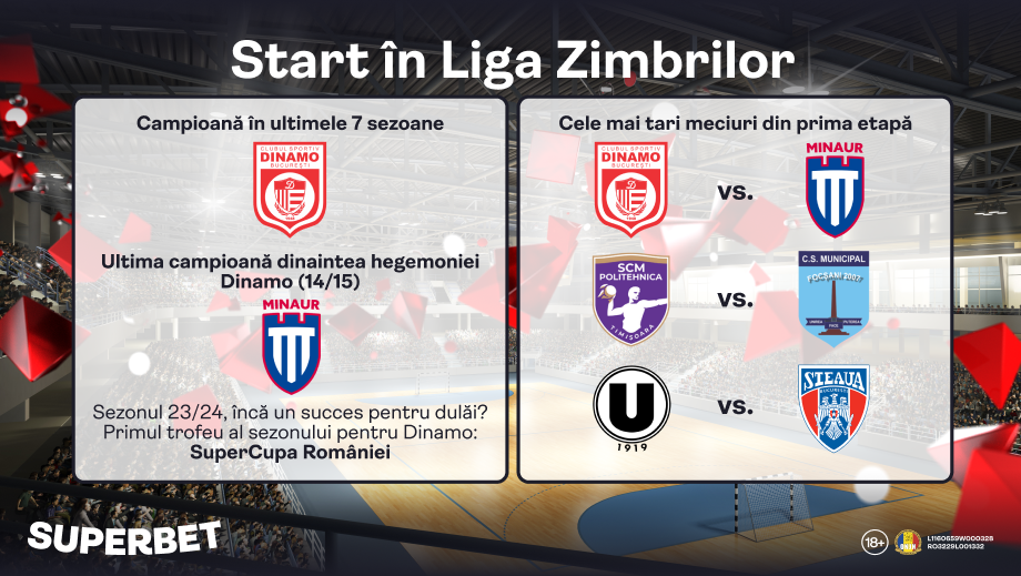 ADVERTORIAL | Din nou Dinamo? Start unui nou sezon în Liga Zimbrilor