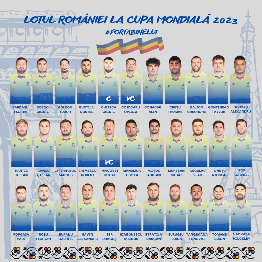 33 de „stejari” pentru Cupa Mondială de rugby! Cum arată lotul naționalei României, cine va fi liderul și programul primei reprezentative în Franța! Ce spune căpitanul: „Vom avea nevoie de fiecare fan lângă noi!” | SPECIAL