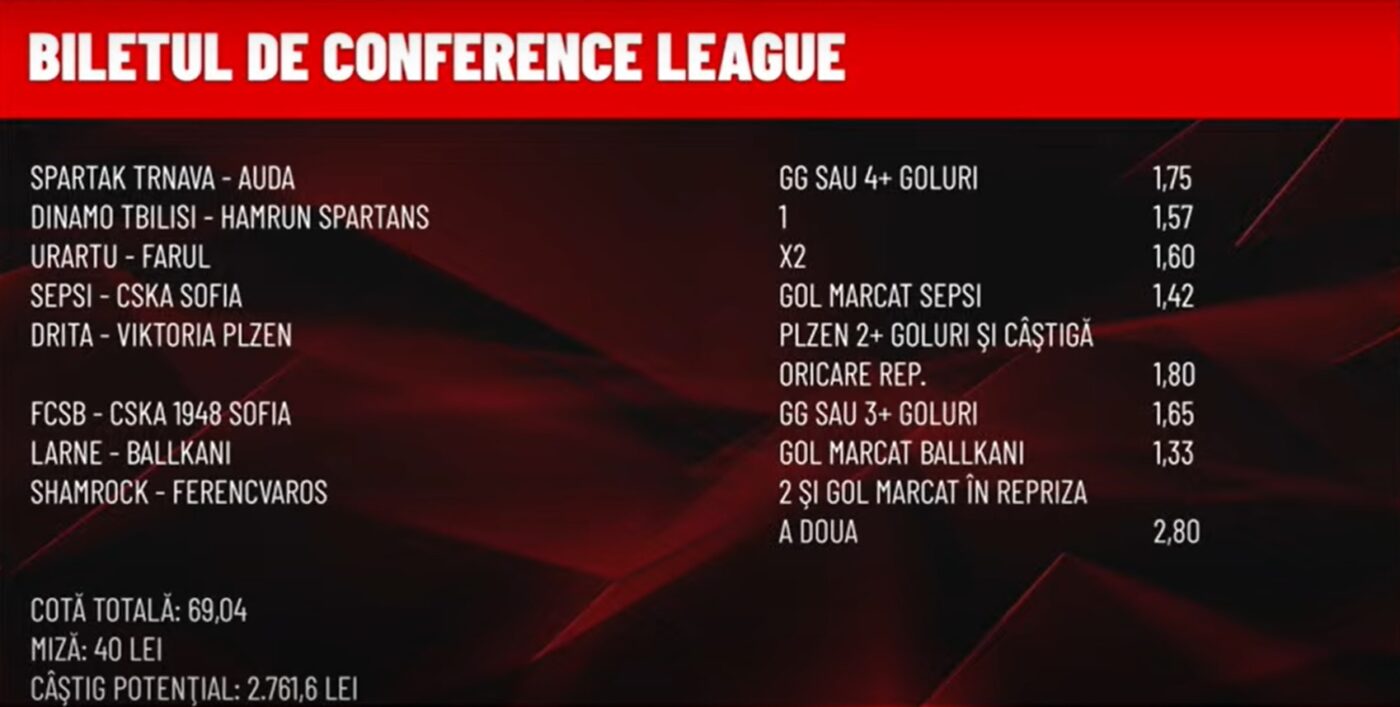 Biletul de Conference League, prezentat de Daniel Nazare! Ce a mizat la meciurile pe care le vor juca Farul, Sepsi și FCSB joi seară | VIDEO PARIOLOGIA