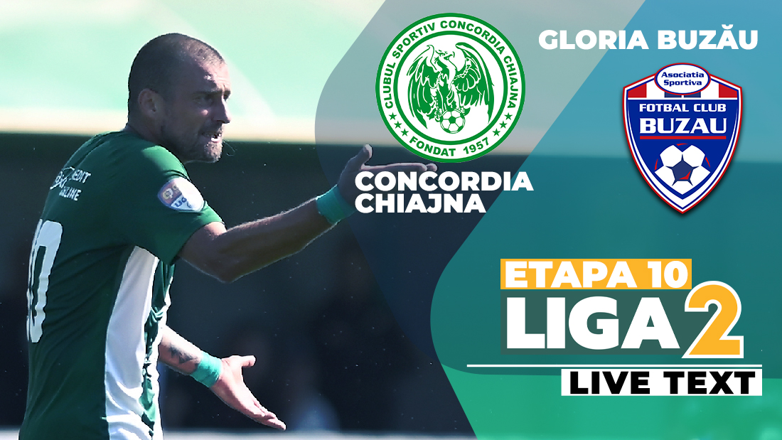 Concordia învinge Gloria Buzău și urcă până sub locurile de calificare în play-off. Echipa lui Prepeliță, meci slab la Chiajna, unde golul lui Adrian Bălan a fost decisiv