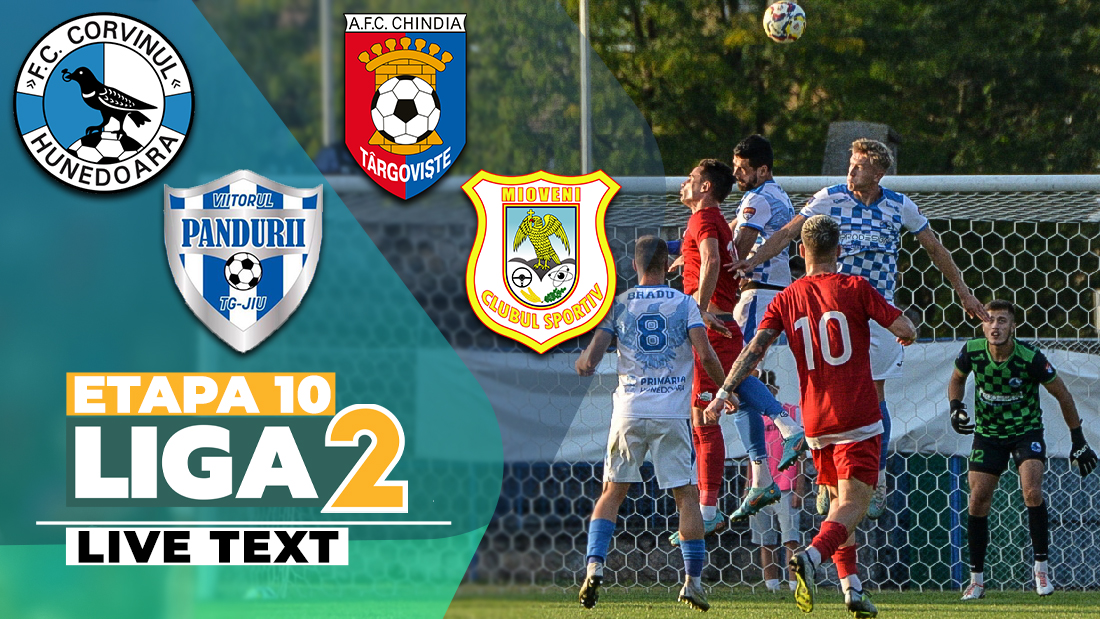 Cu goluri marcate pe final, Corvinul și Viitorul Pandurii ies învingătoare din meciurile de acasă cu Chindia și CS Mioveni, din etapa a 10-a a Ligii 2