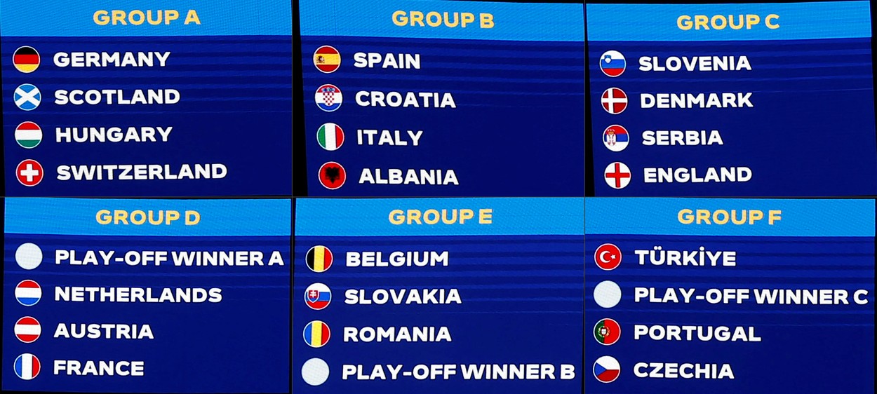 S-au aflat orele de start ale meciurilor României de la Euro 2024