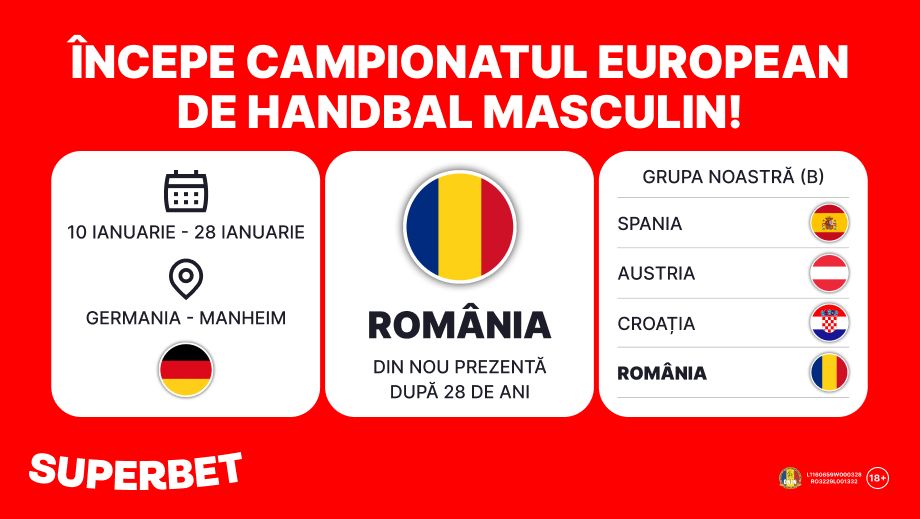 ADVERTORIAL | Începe Campionatul European de handbal masculin! România, din nou prezentă după 28 de ani