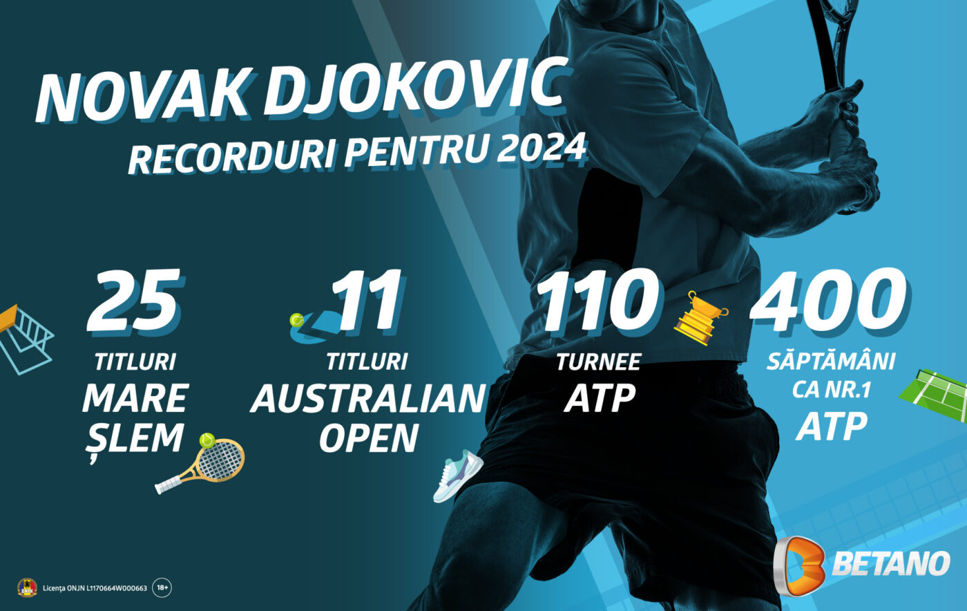 ADVERTORIAL. Recordurile pe care Novak Djokovic le poate stabili în 2024. Ofertă specială pe Betano în a doua săptămână la Australian Open