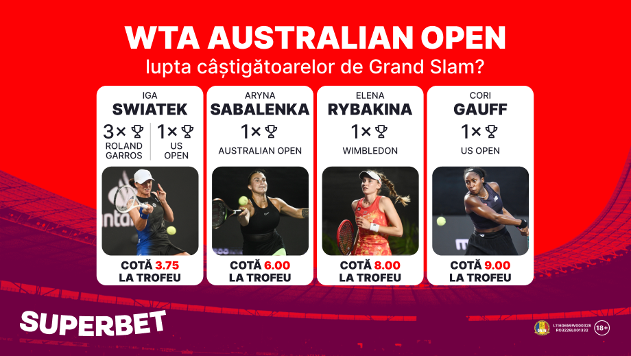 ADVERTORIAL. SuperLuptă pentru primul Grand Slam al anului. Cine dă lovitura la Australian Open?
