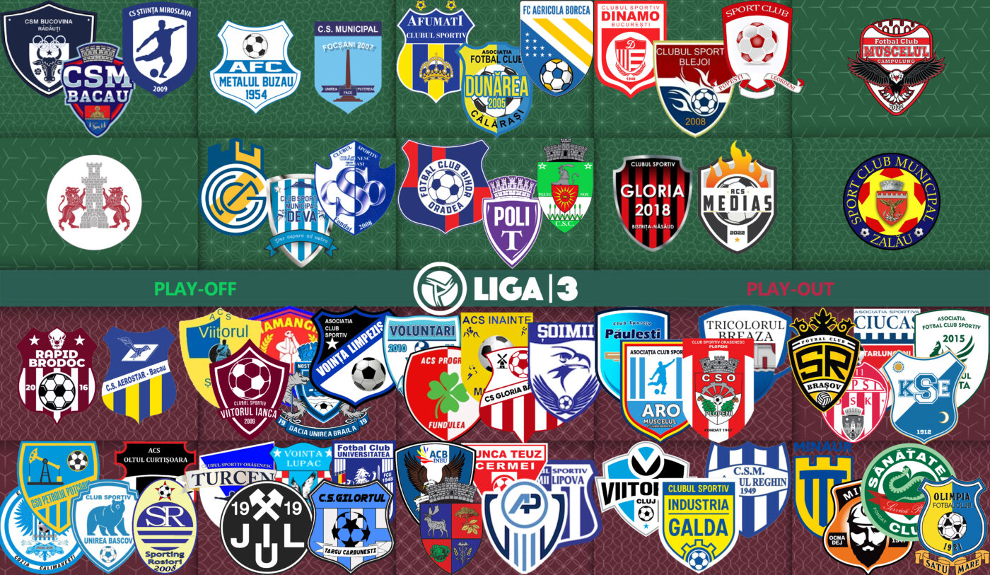 22 echipe din Liga 3 sunt calificate matematic în play-off, iar 43 nu mai pot scăpa de play-out cu două etape înainte de finalul sezonului regular