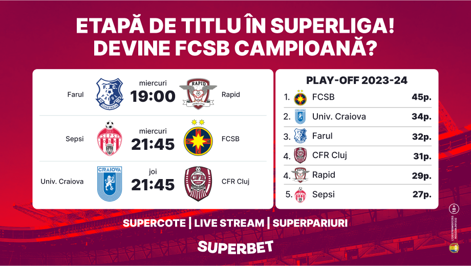 ADVERTORIAL | Prima etapă a returului din play-off poate stabili campioana SuperLigii!