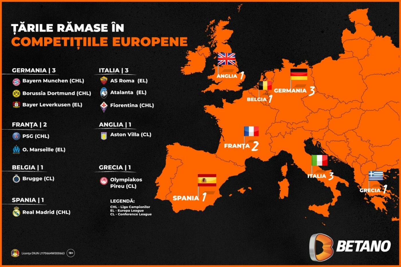 ADVERTORIAL. Careul Așilor din Europa (INFOGRAFIC)