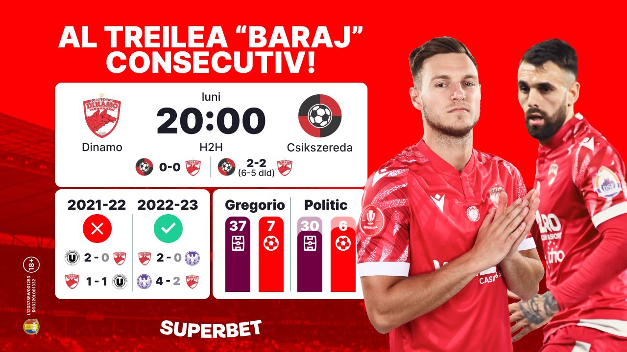 ADVERTORIAL | „Dublă” de totul sau nimic pentru Dinamo!