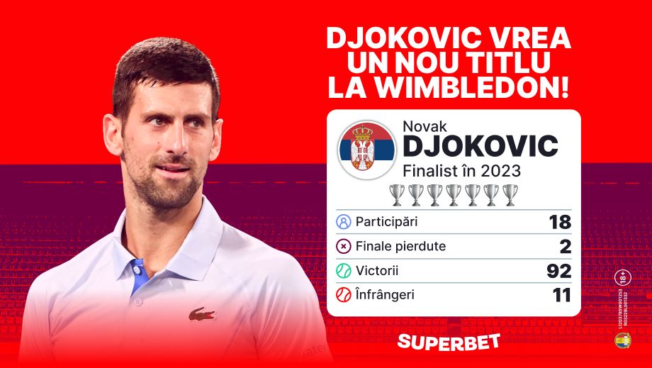 ADVERTORIAL | Lupii tineri sau Djokovic? Cine câștigă prestigioasa coroană de la Wimbledon?