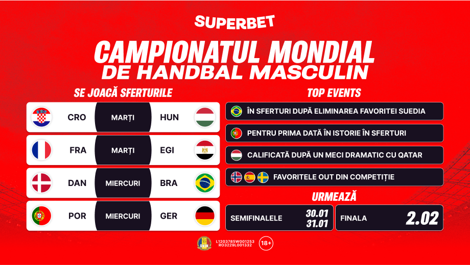 Se joacă sferturile Campionatului Mondial de handbal masculin. ADVERTORIAL