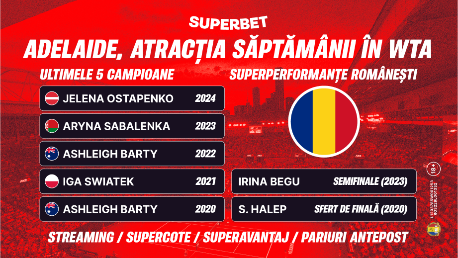 ADVERTORIAL | Adelaide, atracția săptămânii în WTA! Cine câștigă cel mai important turneu înainte de Australian Open?