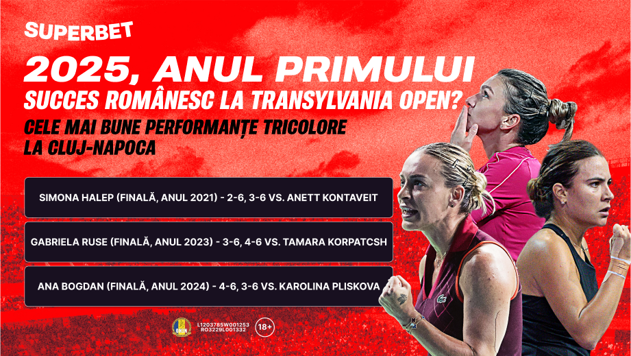 ADVERTORIAL | 2025, anul româncelor la WTA Transylvania Open? Ce șanse au Halep, Begu, Bogdan și Cristian, conform Cotelor Superbet