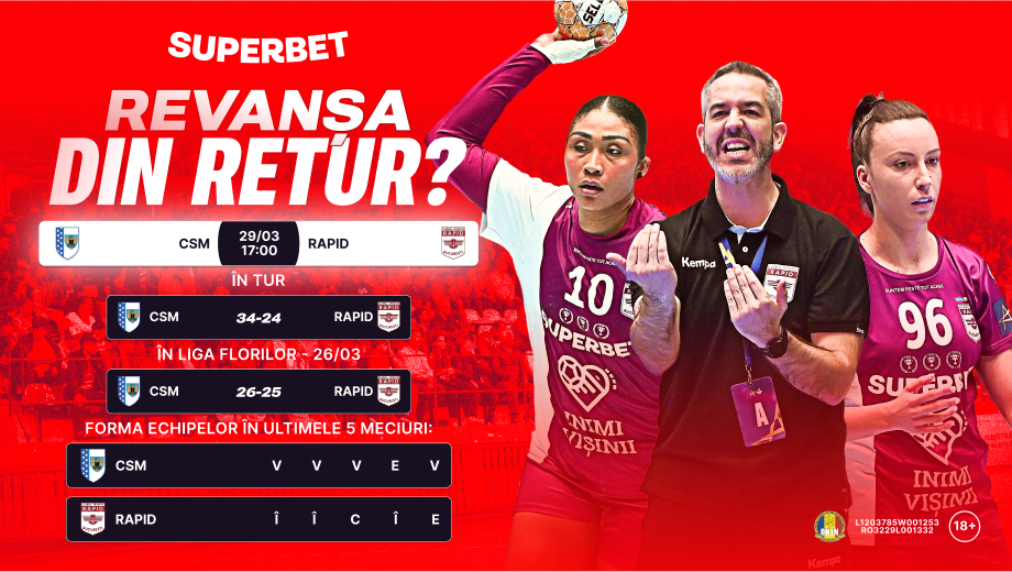 ADVERTORIAL | Weekend de foc pentru handbalul european! Toți ochii pe CSM București – Rapid