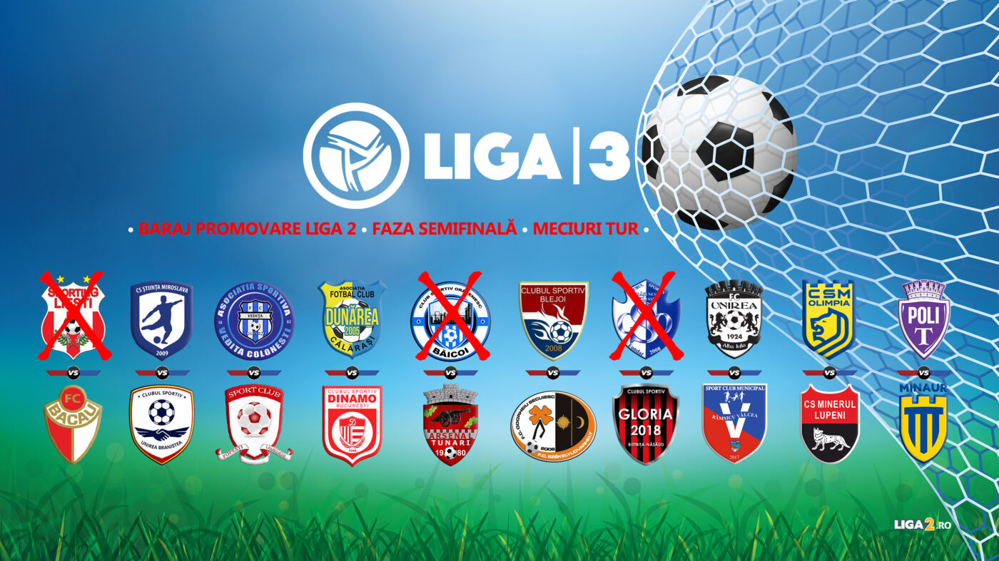 Au început bătăliile pentru Liga 2 | Cele șapte meciuri rămase din faza semifinală a barajului se dispută ACUM, iar în cinci dintre ele s-a marcat. Trei echipe sunt deja calificate în faza finală