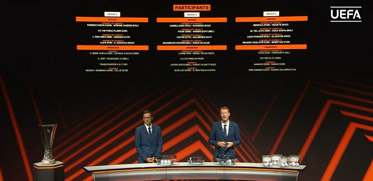 Tragere la sorți play-off Europa League. Universitatea Craiova și-a aflat posibila adversară!