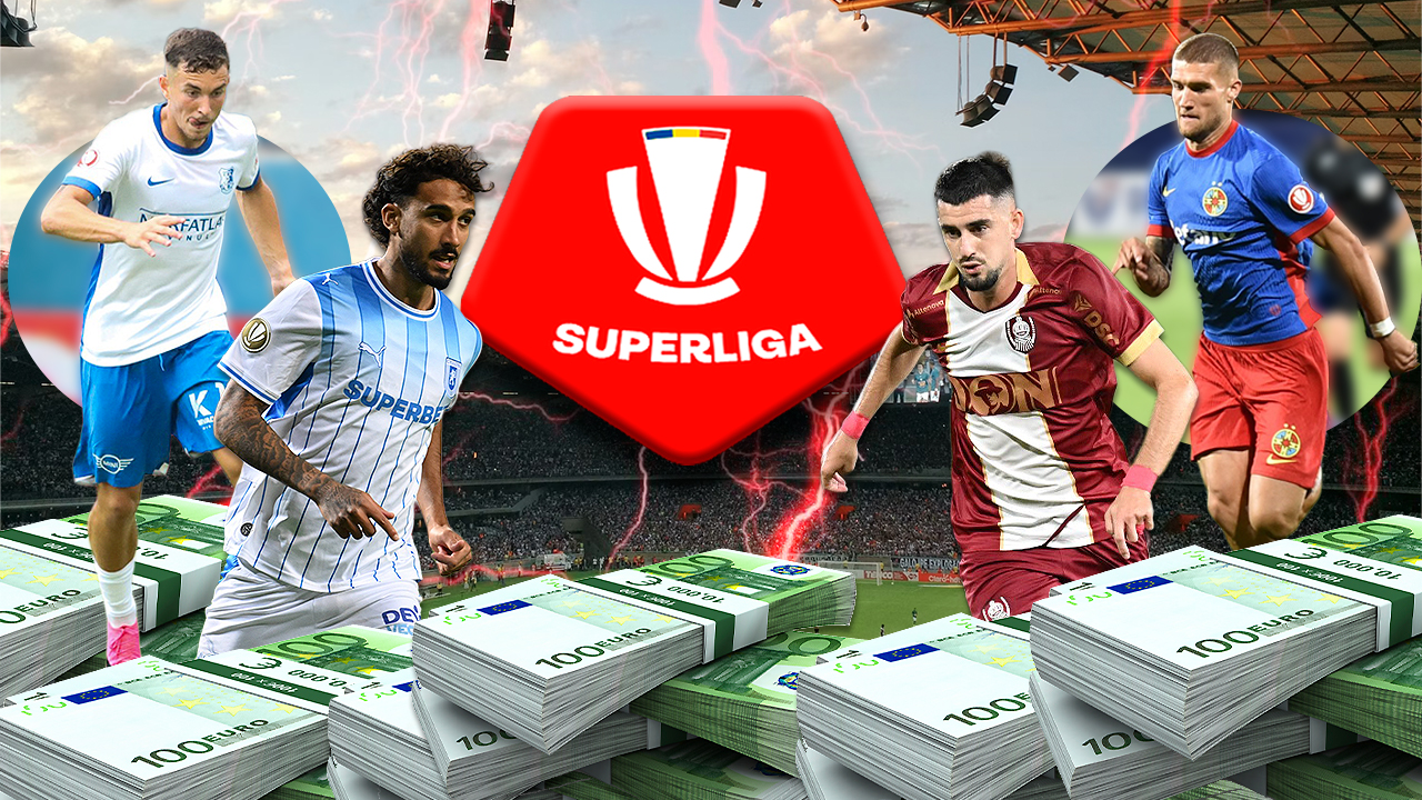SPECIAL Asta a fost piața tuturor transferurilor din Superliga! Ce echipe au cheltuit și încasat cel mai mult într-o analiză de Daniel Nazare