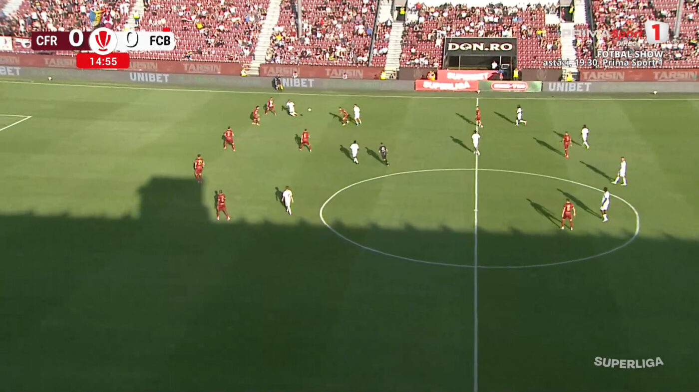 LIVE CFR Cluj – FC Botoșani se joacă în etapa 10 din Superliga. Pauză în primul meci al zilei