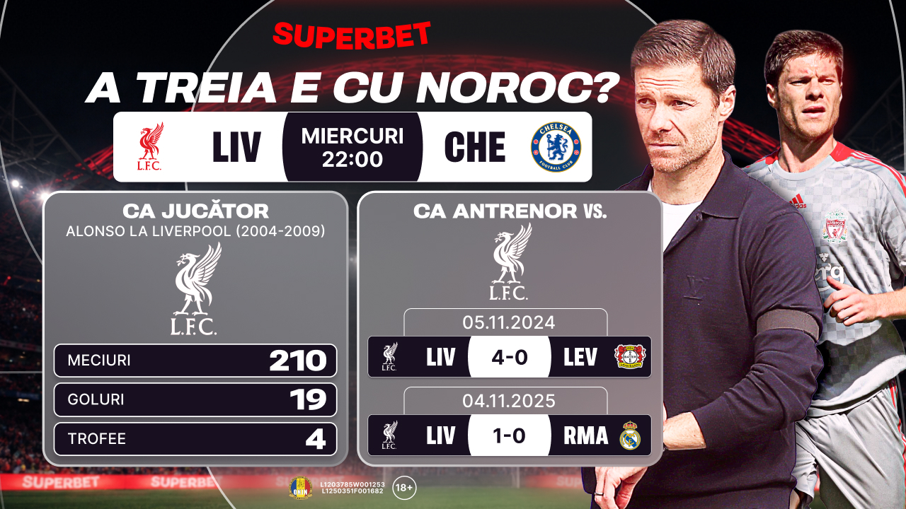 ADVERTORIAL | Liverpool – Chelsea: Xabi Alonso își înfruntă trecutul!